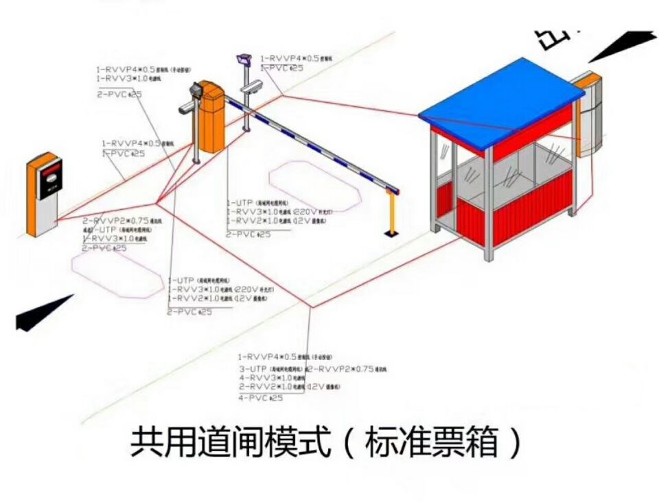 华安县单通道模式停车系统